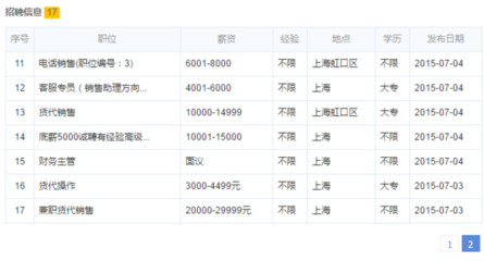 專業高效，通達全國——上海市恒承國際貨運代理公司的國內貨運代理服務